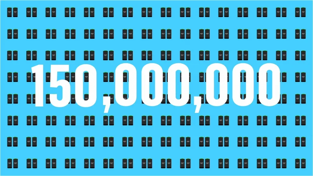 150,000,000 swaps